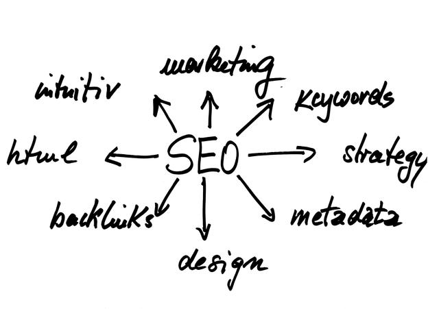 ai-powered search