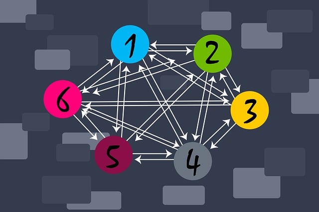 ai-powered search