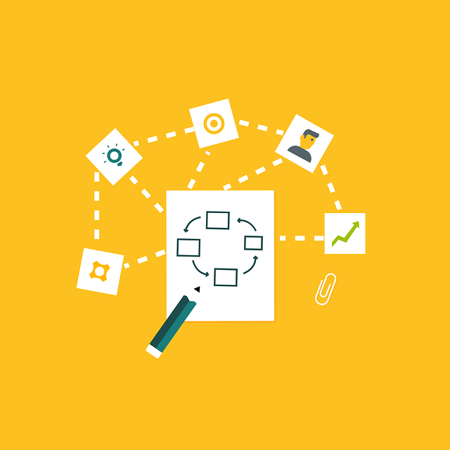 bigcommerce search